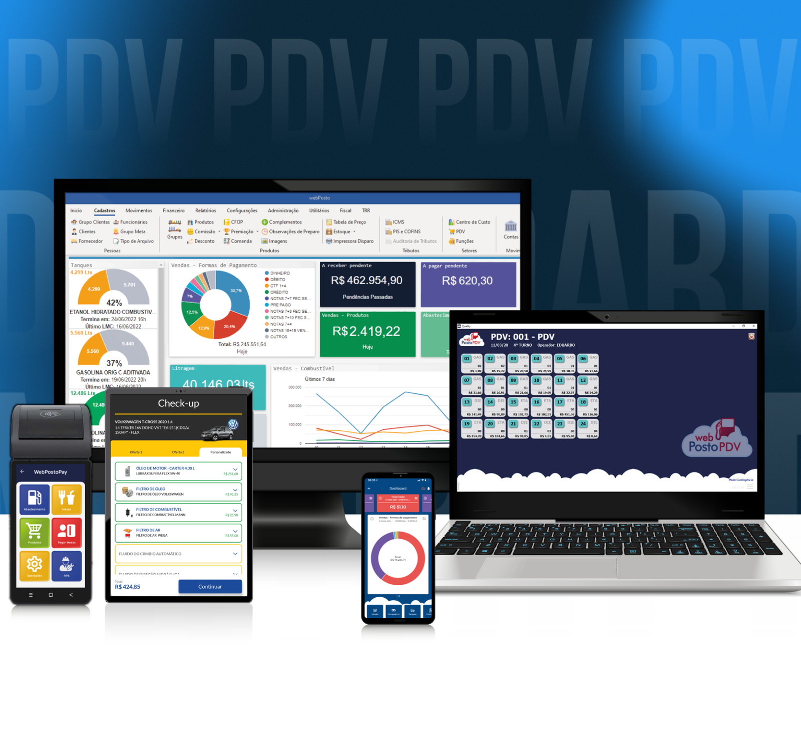 webPosto Ecossistema